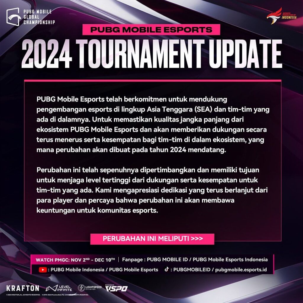 PMPL Dihapus Oleh PUBG Mobile?  Bagaimana nasib tim dan pro playernya?  – Esportsku